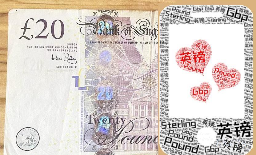 【GMI官网】英国PMI回升叠加美国经济数据欠佳,英镑兑美元维持高位震荡